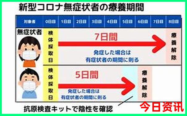 夏天哪种布料最凉快